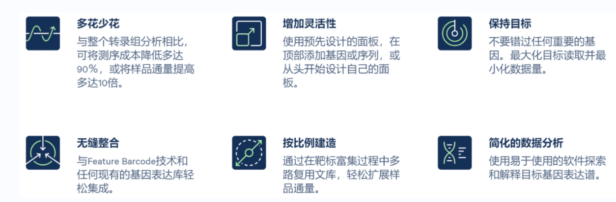 单细胞