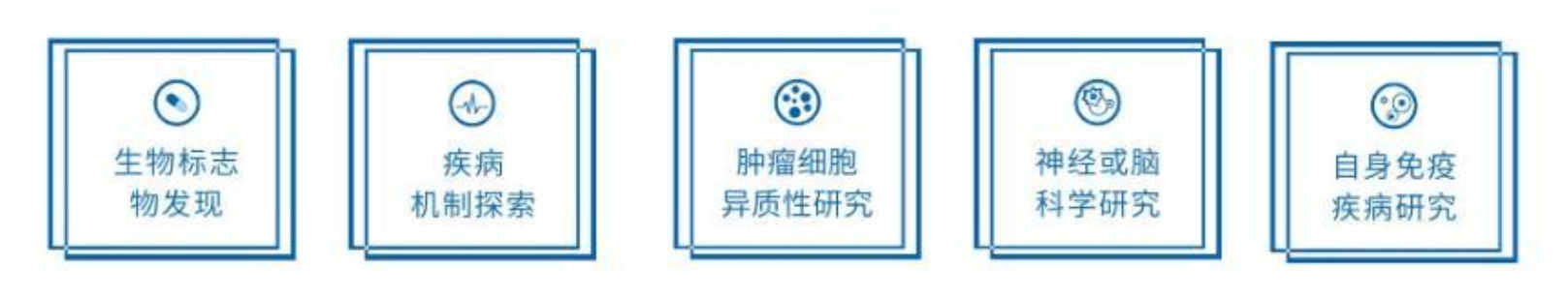 单细胞